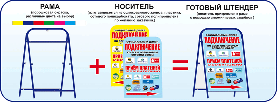 визитки дешево